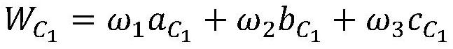 A Calculation Method for Risk Priority Number Analysis of Complex System Considering Weight and Correlation