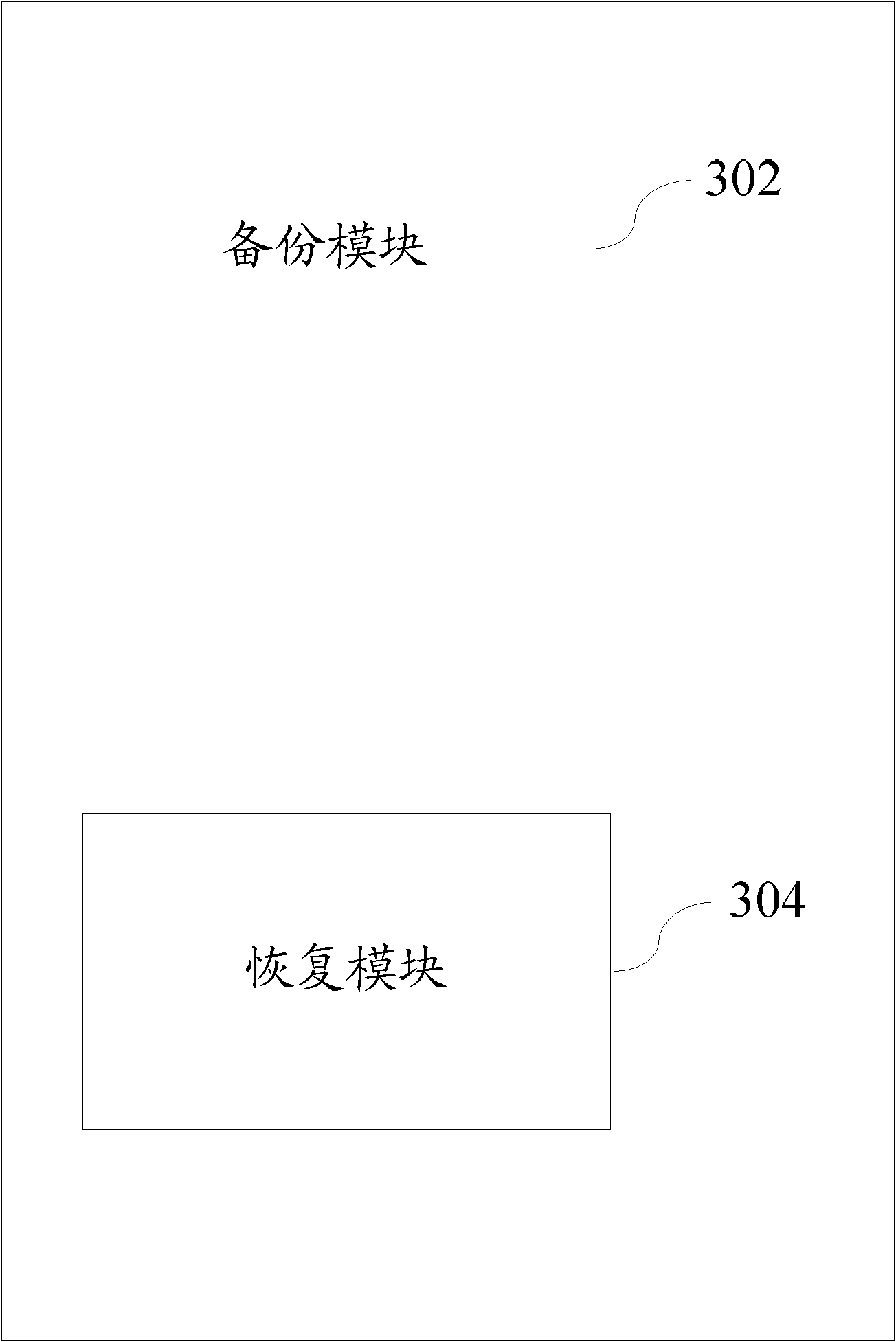 Method and device for rescuing system