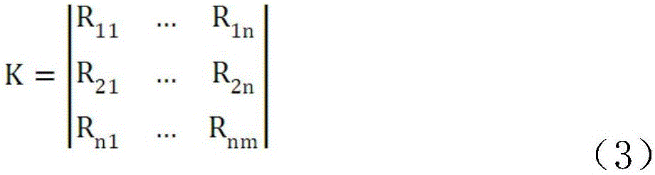 Data fusion and intelligent searching processing method for multiple data sources