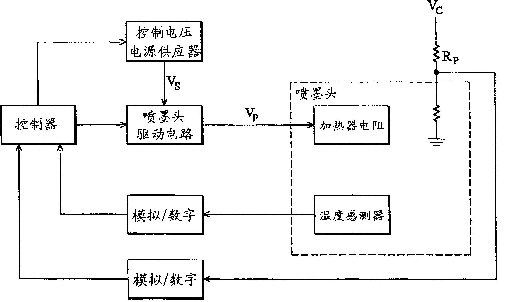 Micro fluid jet unit and method of improving micro fluid jetting quality