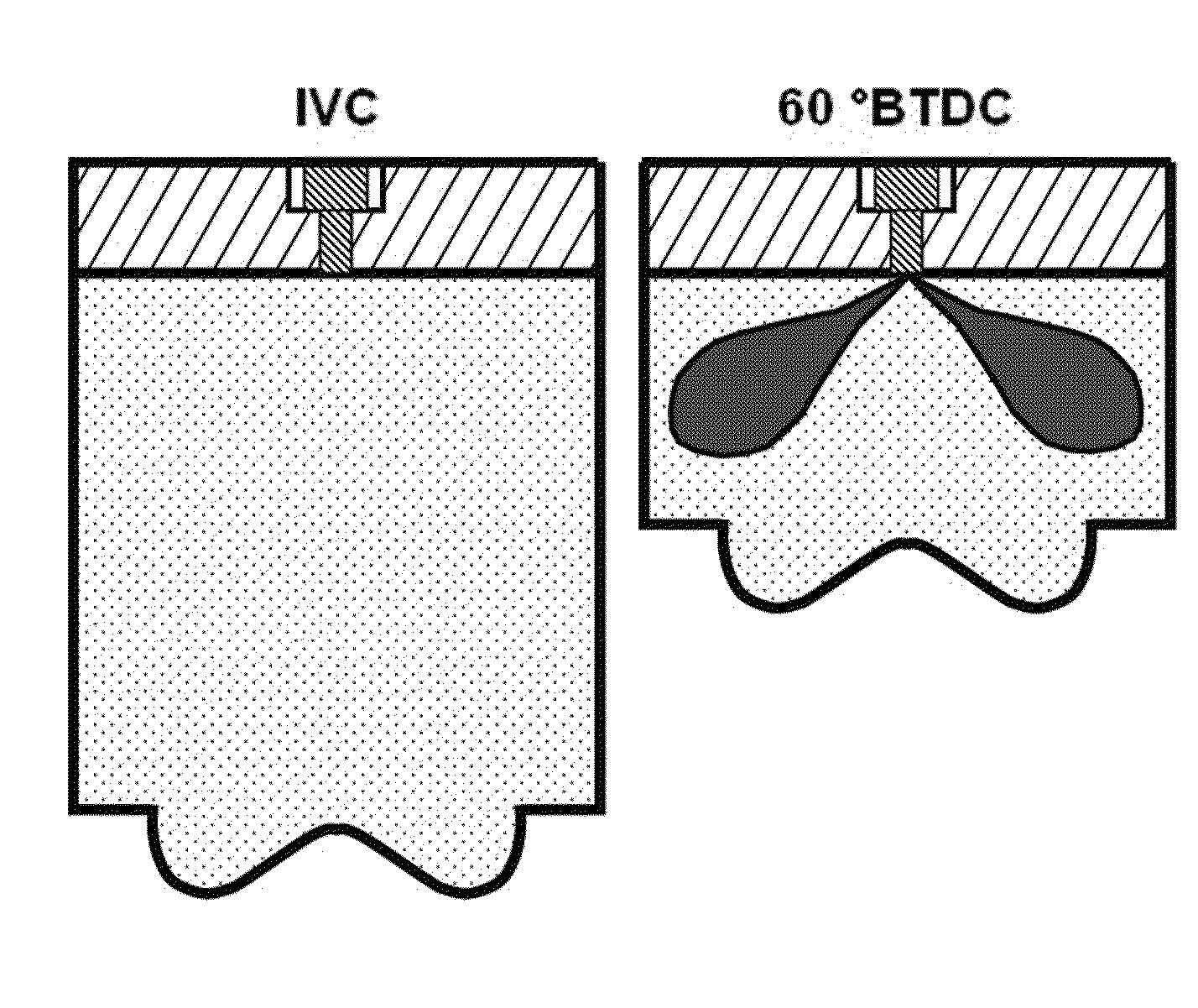 Engine combustion control via fuel reactivity stratification