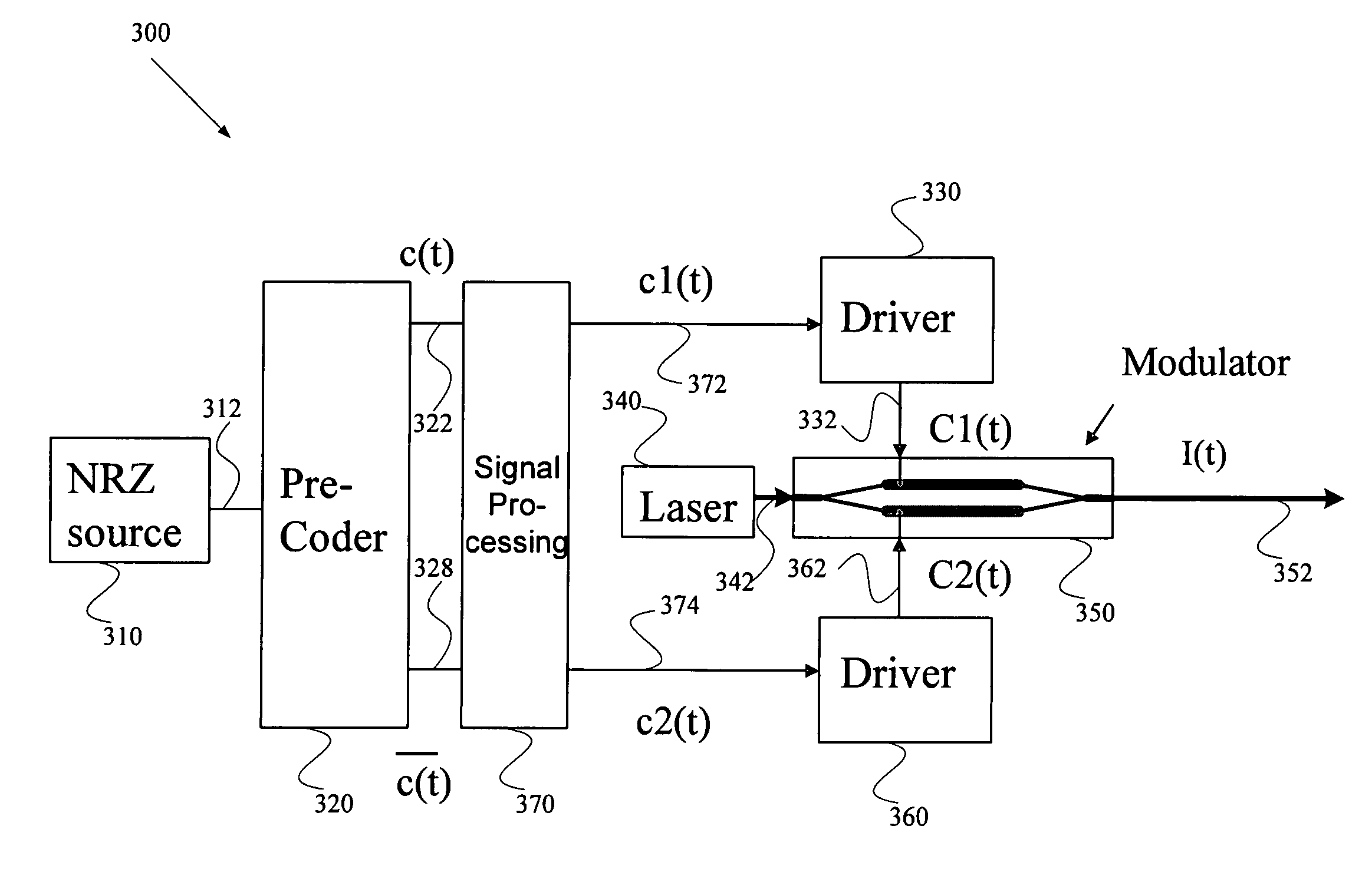 System and method for generating optical return-to-zero signals with differential bi-phase shift and frequency chirp