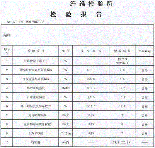 Processing method of polyamide fiber and cotton fiber blended yarns