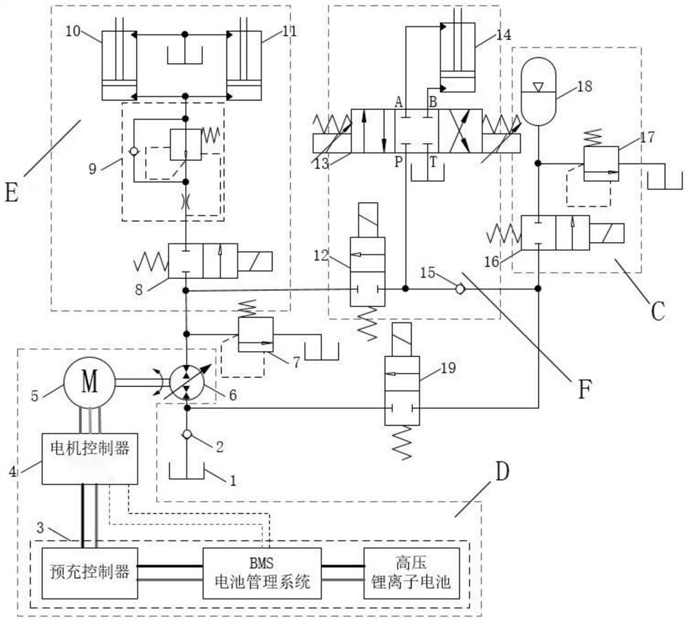 Potential energy recovery system of division type electro-hydraulic drive forklift and division type electro-hydraulic drive forklift