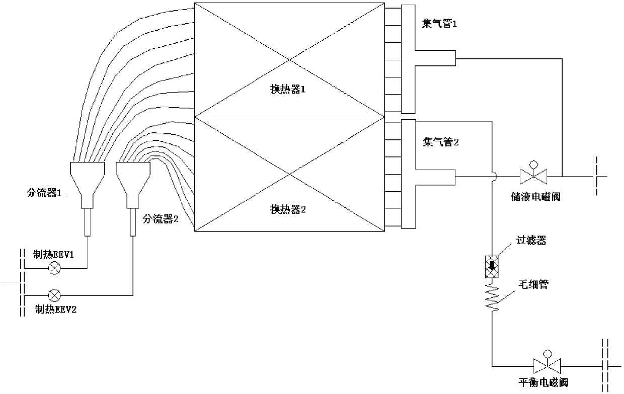 Air conditioner system and control method thereof