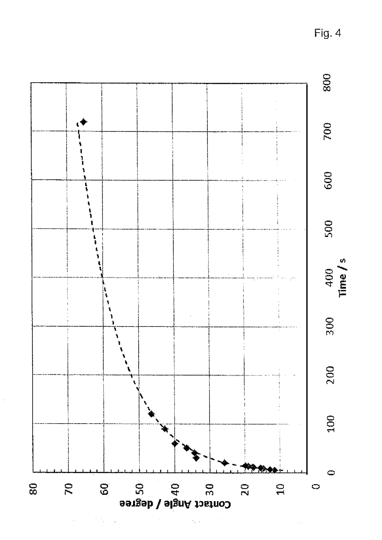 Method for bonding metallic contact areas with solution of a sacrificial layer applied on one of the contact areas