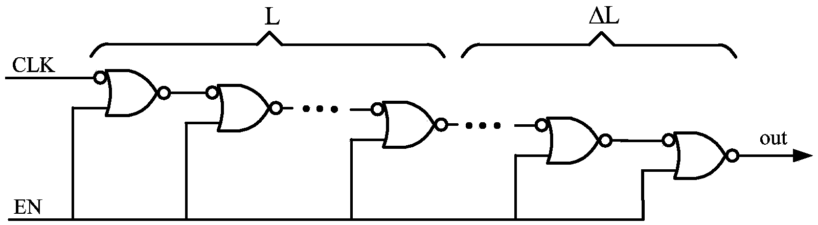 Self adaptive voltage adjuster based on PSM (pulse slope modulation) mode