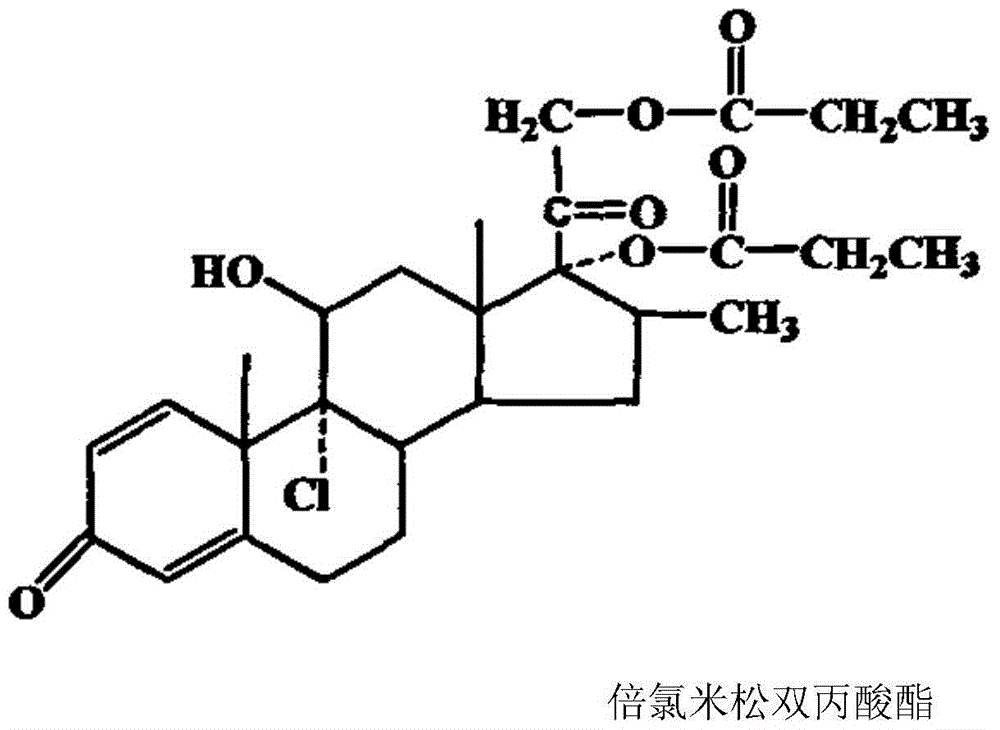 Synthetic method of beclomethasone dipropionate