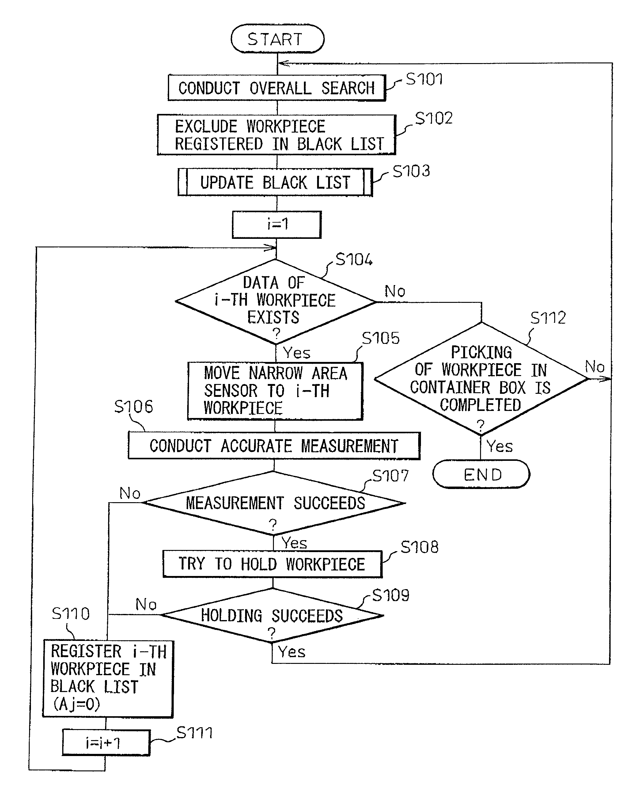 Workpiece picking apparatus