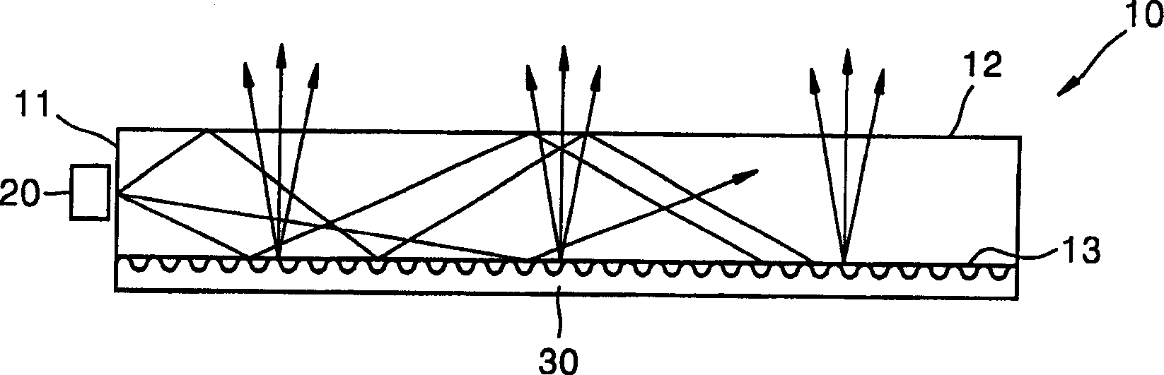 Light guide panel of edge-light type backlight system and edge-light type backlight system employing the same