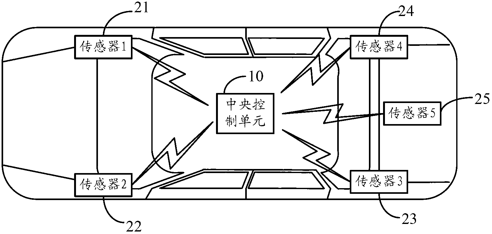 Tire pressure monitoring method and system based on wireless sensor