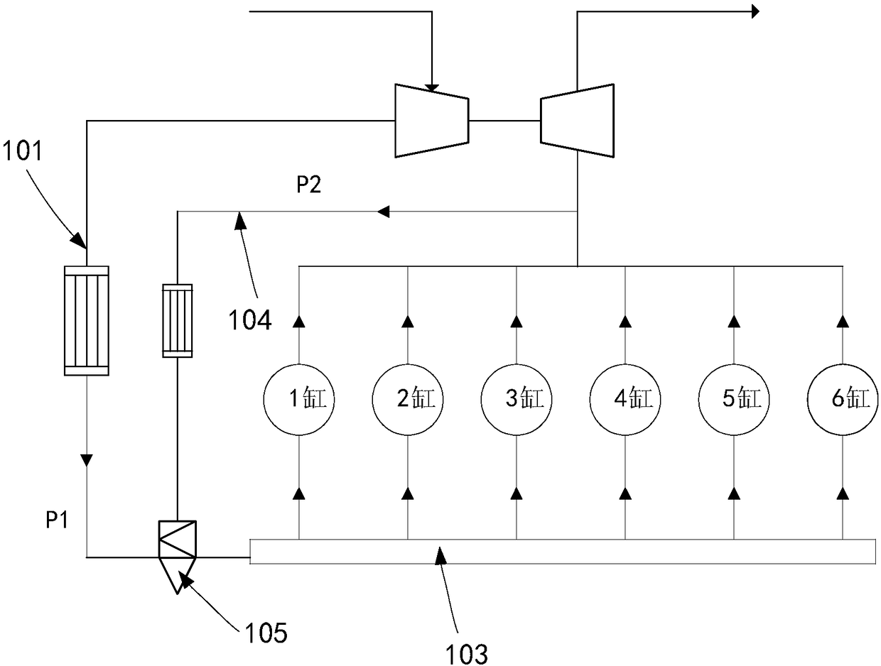 EGR adjusting device and internal combustion machine