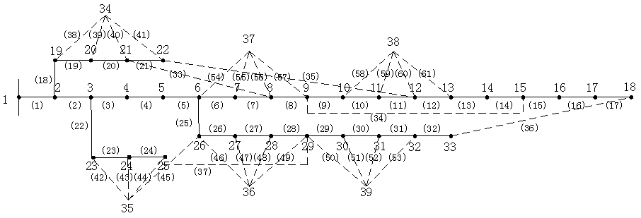 Active power distribution network coordination planning method considering multi-subject benefit game