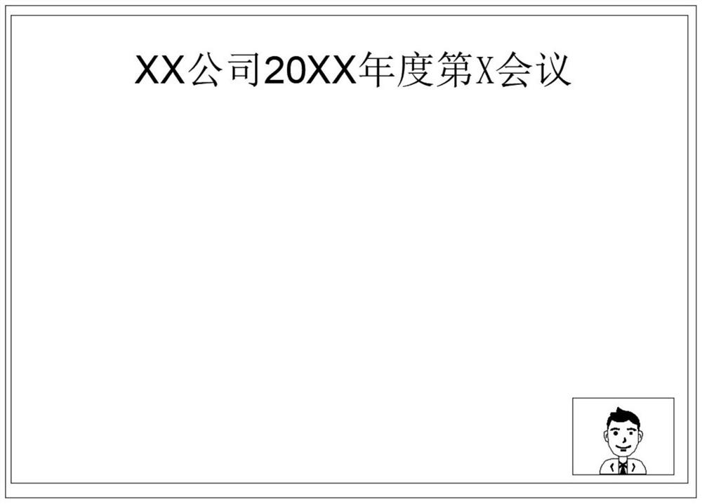 3D display method for multi-person conference record playback, storage medium and terminal equipment