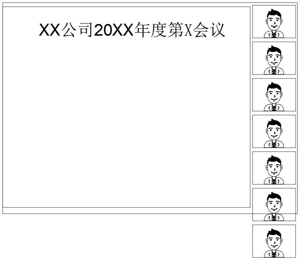 3D display method for multi-person conference record playback, storage medium and terminal equipment