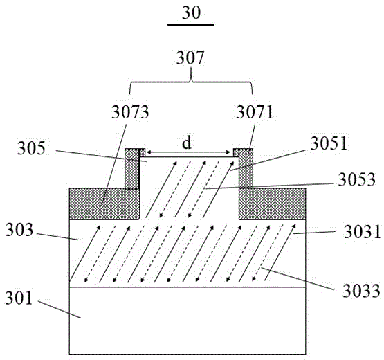 Ferroelectric nonvolatile memory and preparation method and read/write operation method thereof