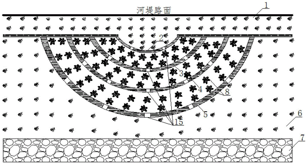 Ecological multidimensional retention system for rainwater drainage on bank side of river