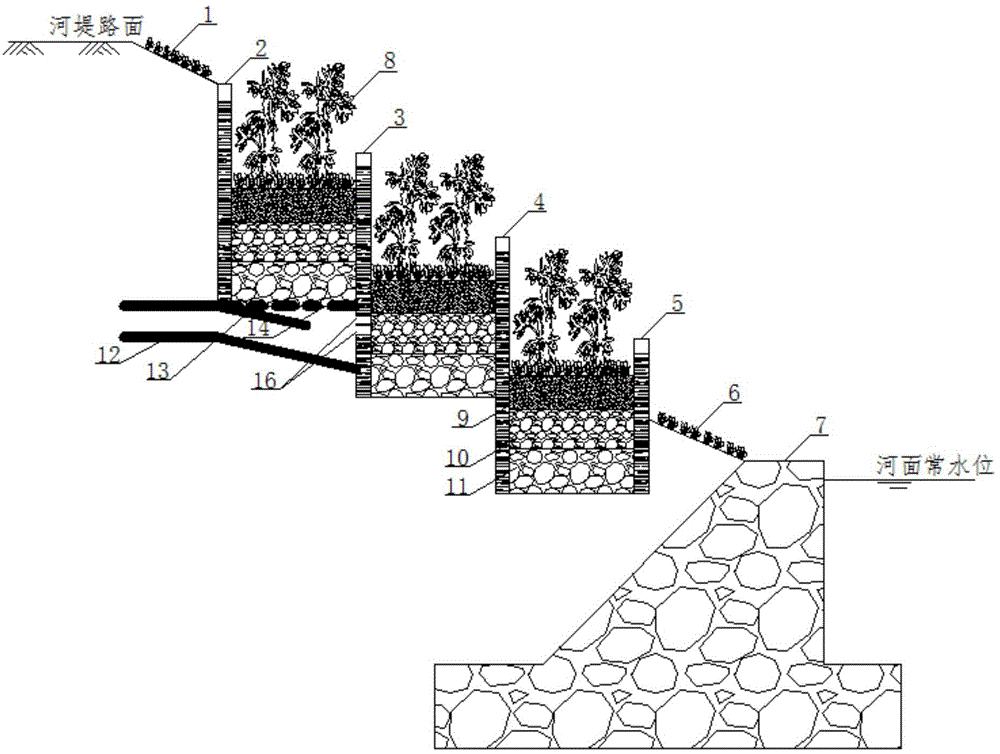 Ecological multidimensional retention system for rainwater drainage on bank side of river