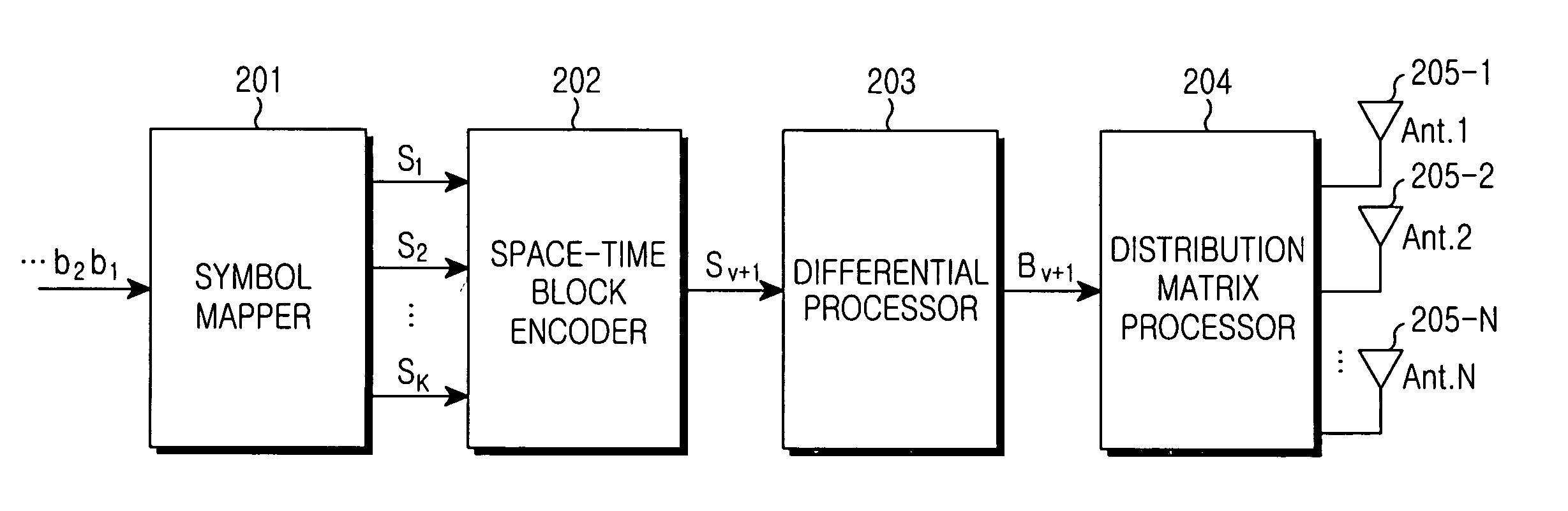 Differential space-time block coding apparatus using eight or less transmit antennas