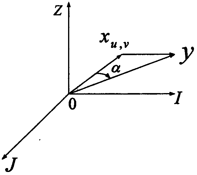 Gravitational and magnetic field combined navigation algorithm