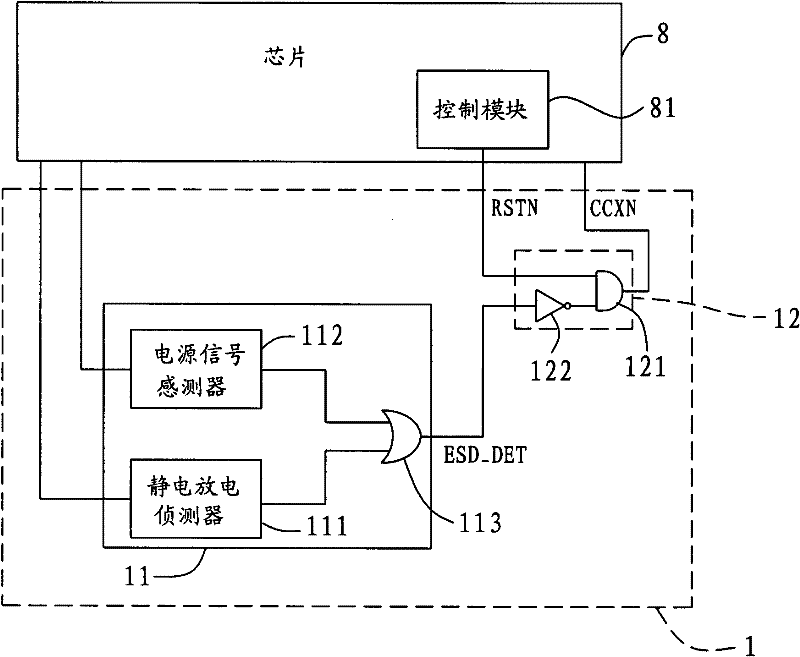 Electrostatic discharge protection module