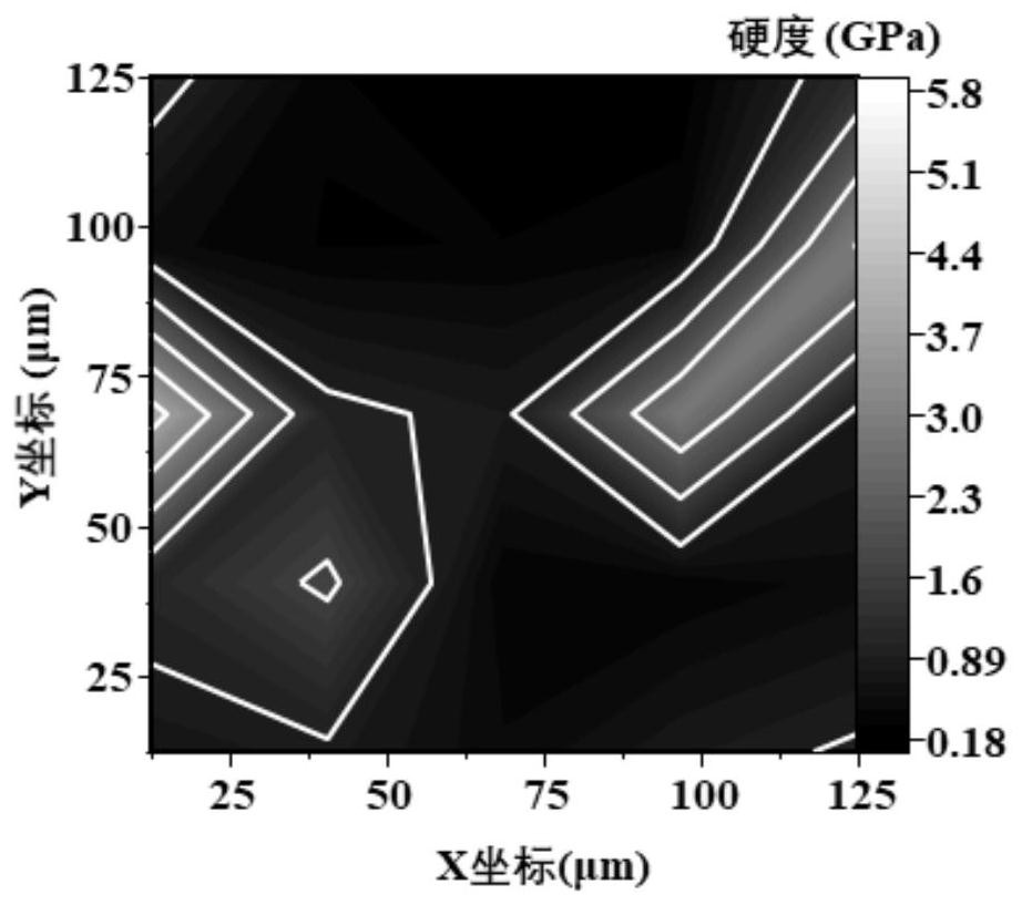 Concrete curing agent, curing coating and preparation method thereof