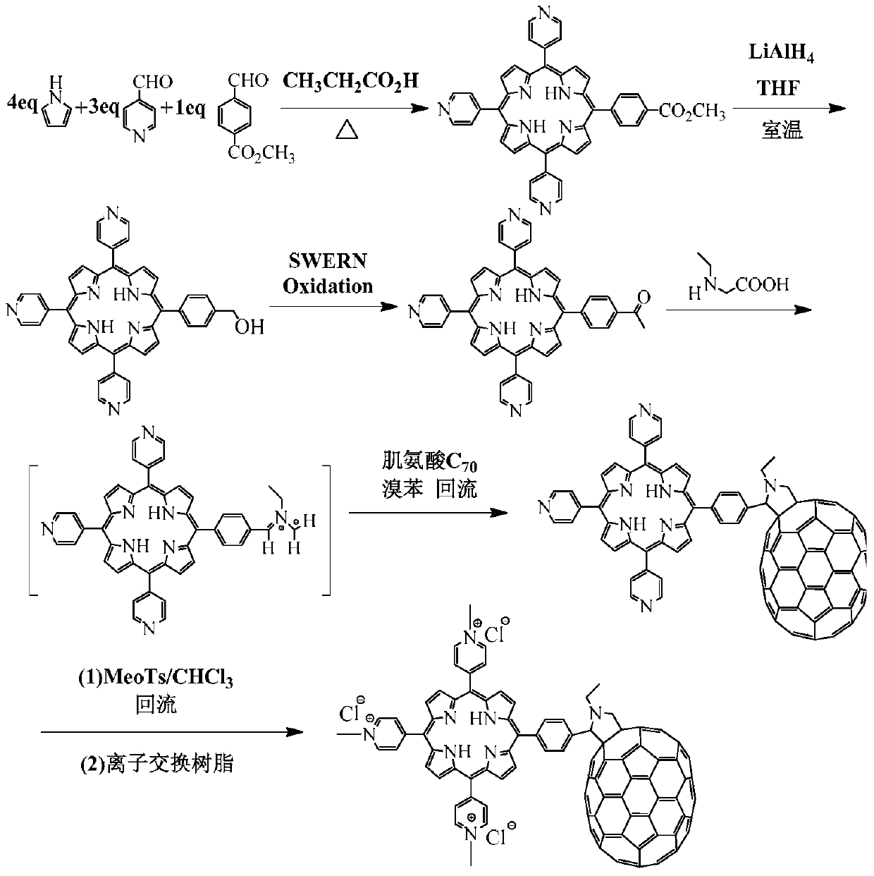 Fullereneporphyrin derivate photosensitizer as well as preparation method and application thereof