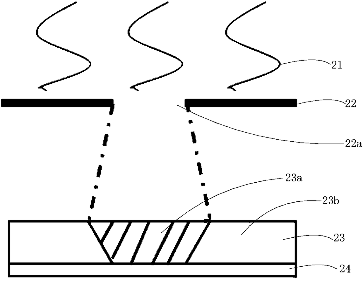 Formation method of isolation column in photoresist inverted trapezoidal structure