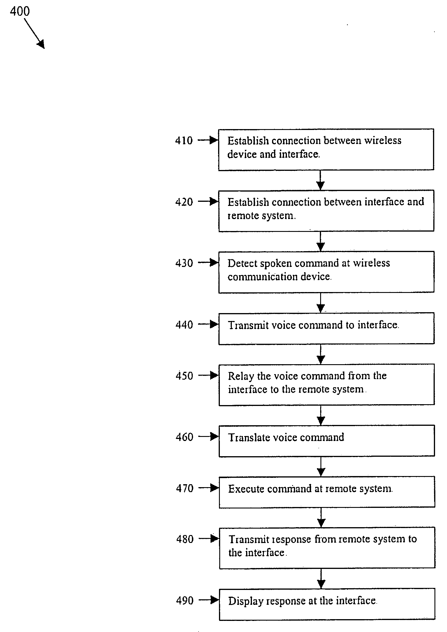 Enterprise medical imaging and information management system with enhanced communications capabilities