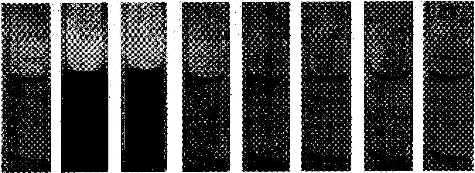 Visual colorimetric fluorine ion sensing test-paper and use thereof