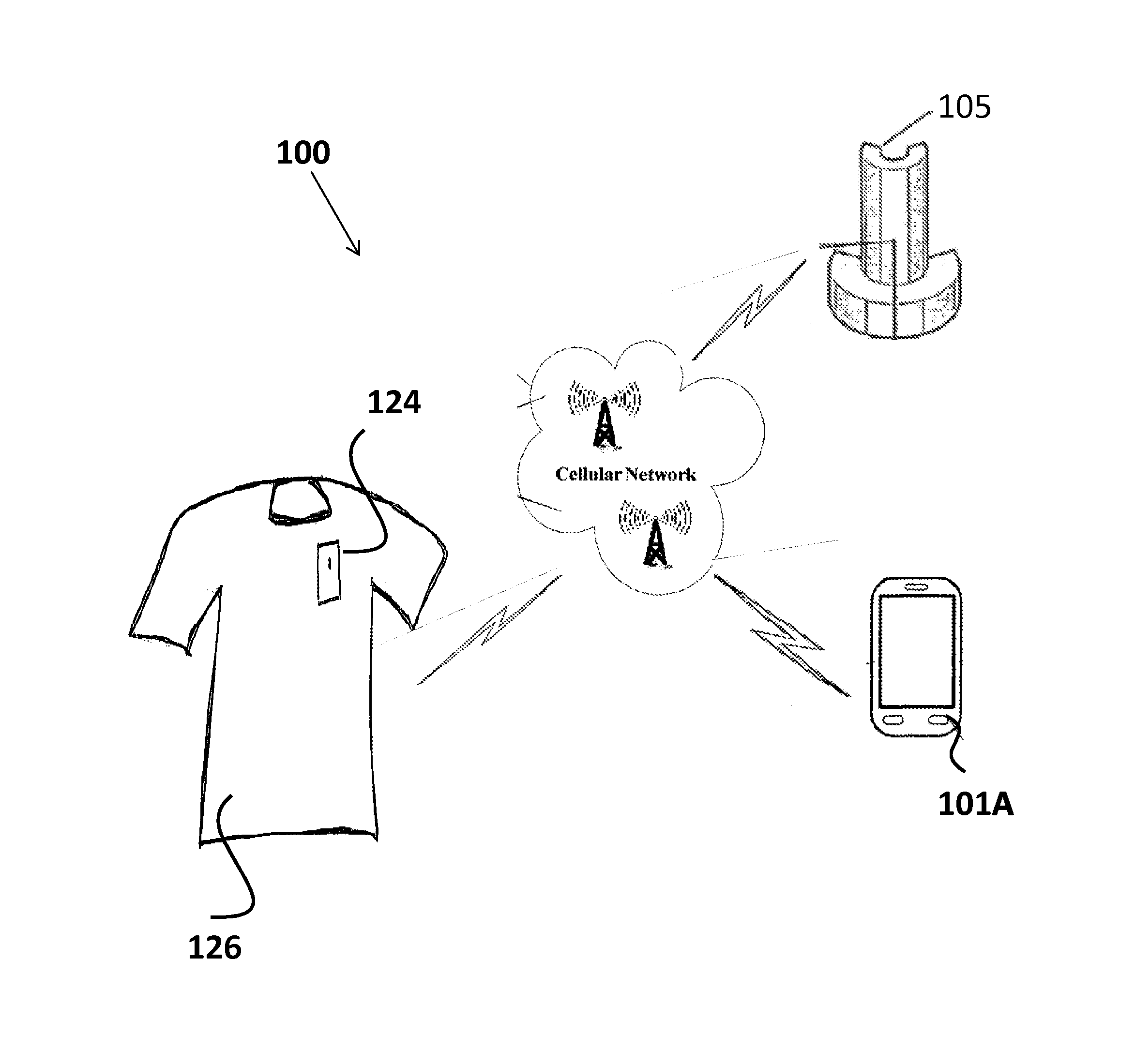 Systems and methods for performing user recognition based on biometric information captured with wearable electronic devices