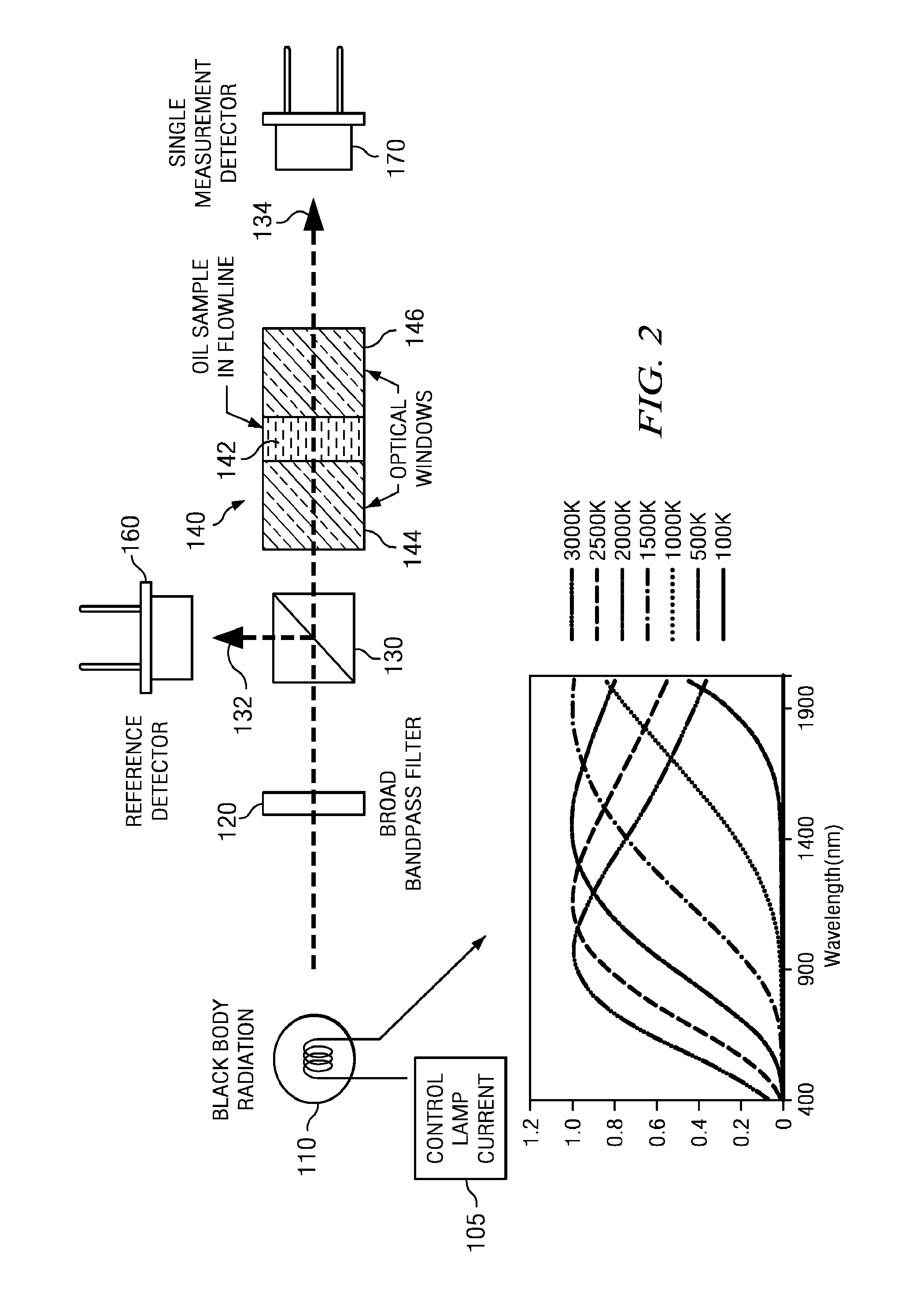 Optical Spectrometer And Downhole Spectrometry Method