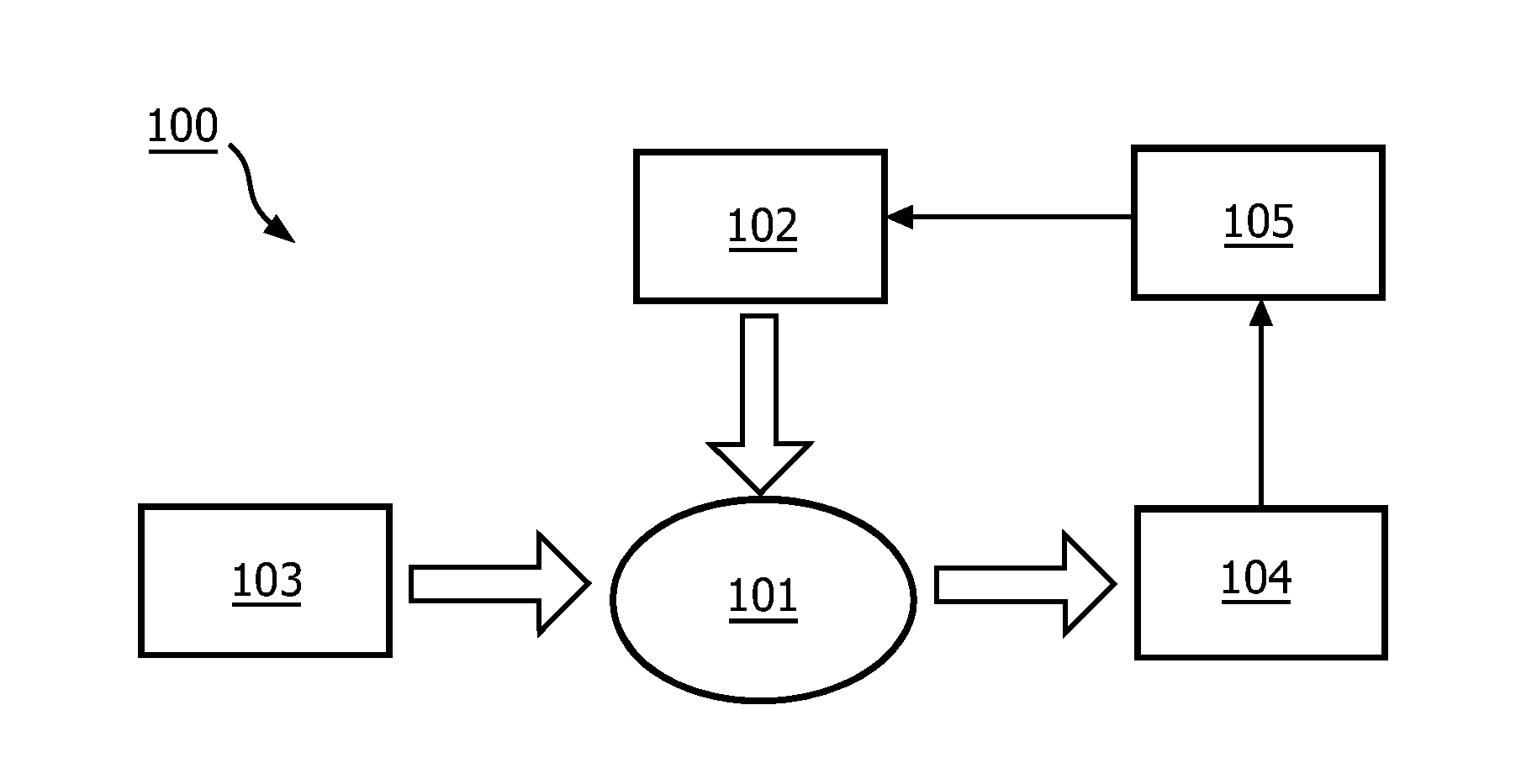 Method and device for processing frozen food