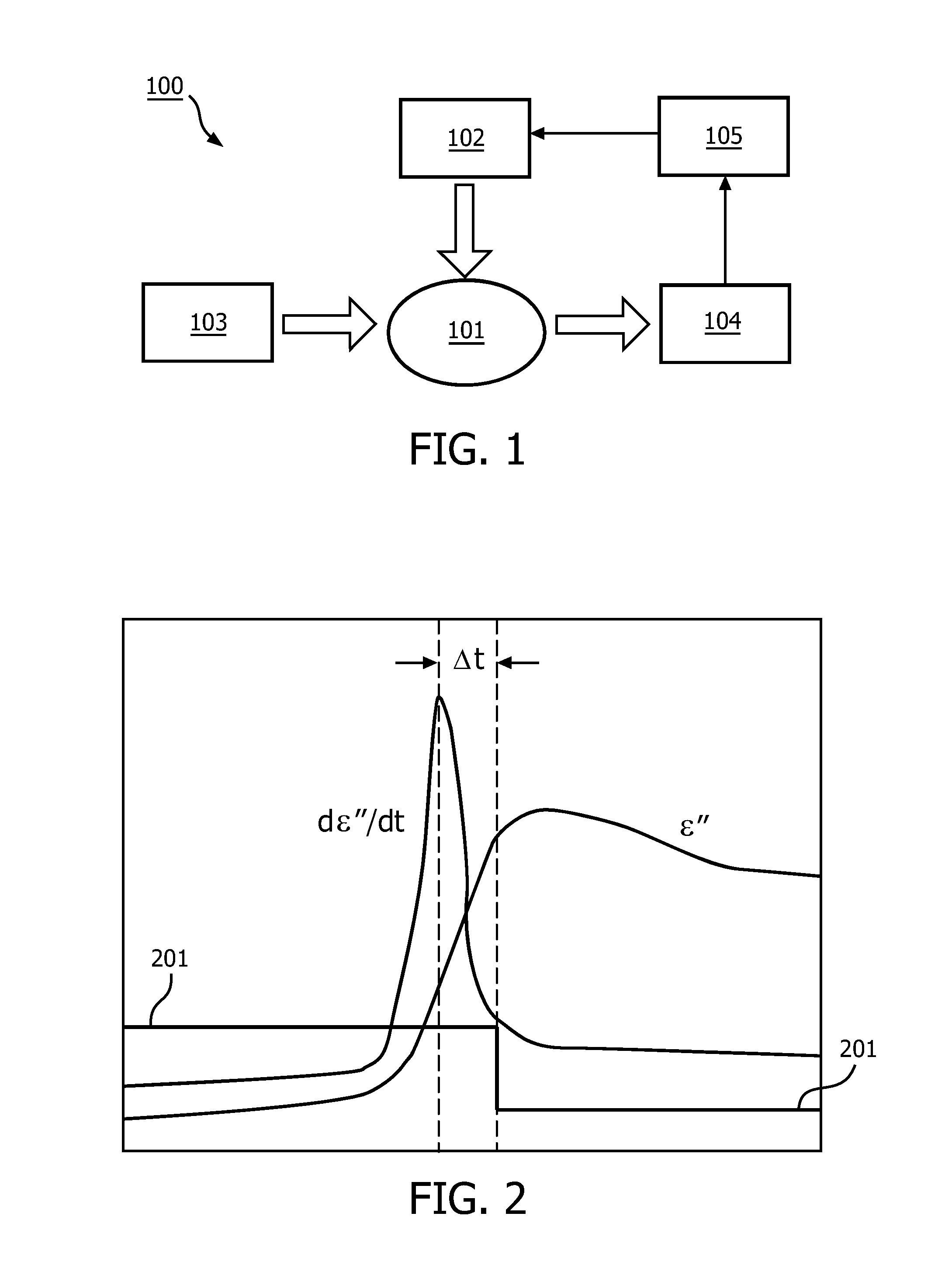 Method and device for processing frozen food