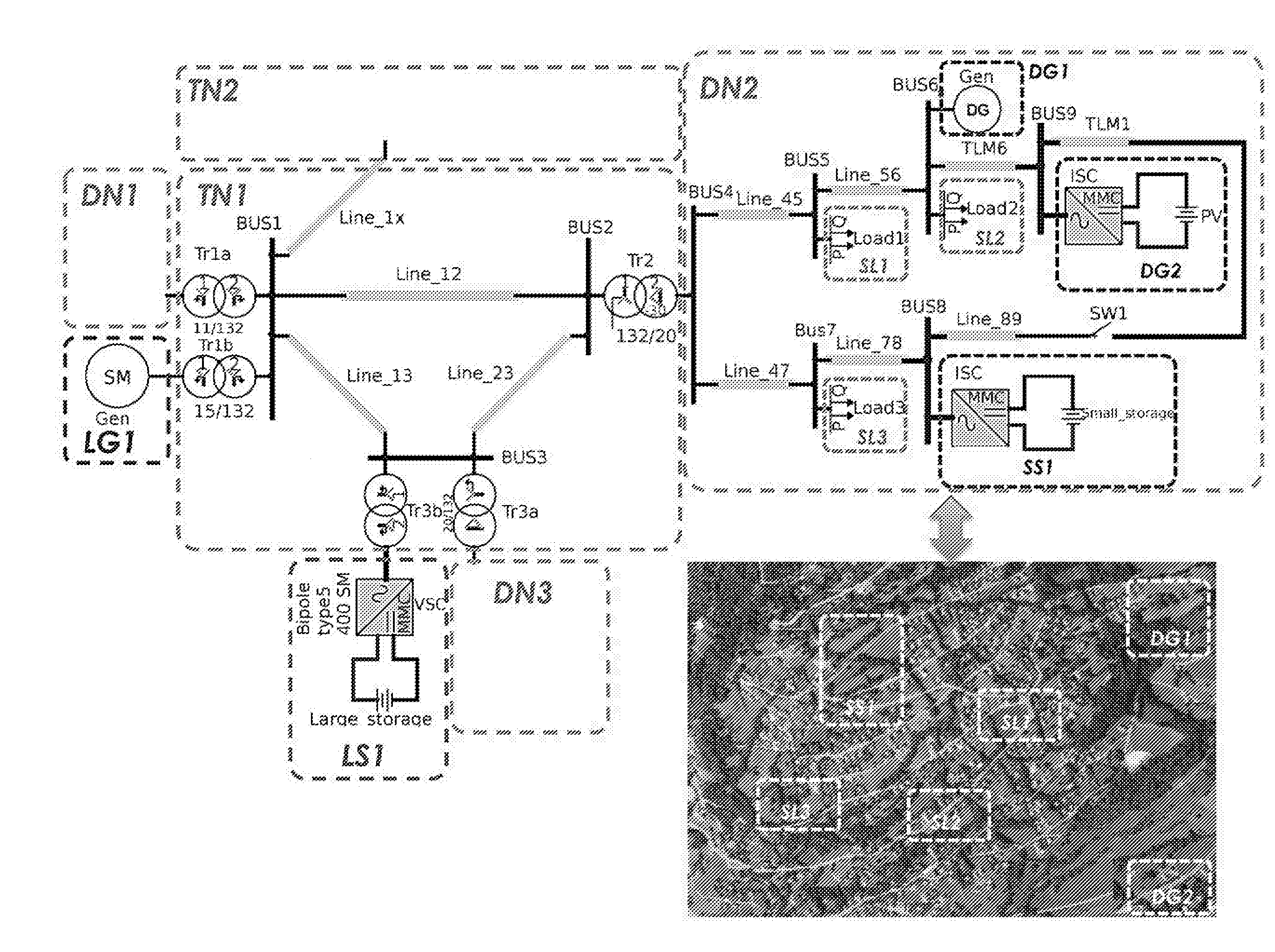 Composable Method for Explicit Power Flow Control in Electrical Grids