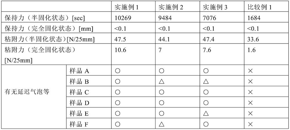 Adhesive composition, adhesive sheet, and touch panel and display device having the adhesive sheet