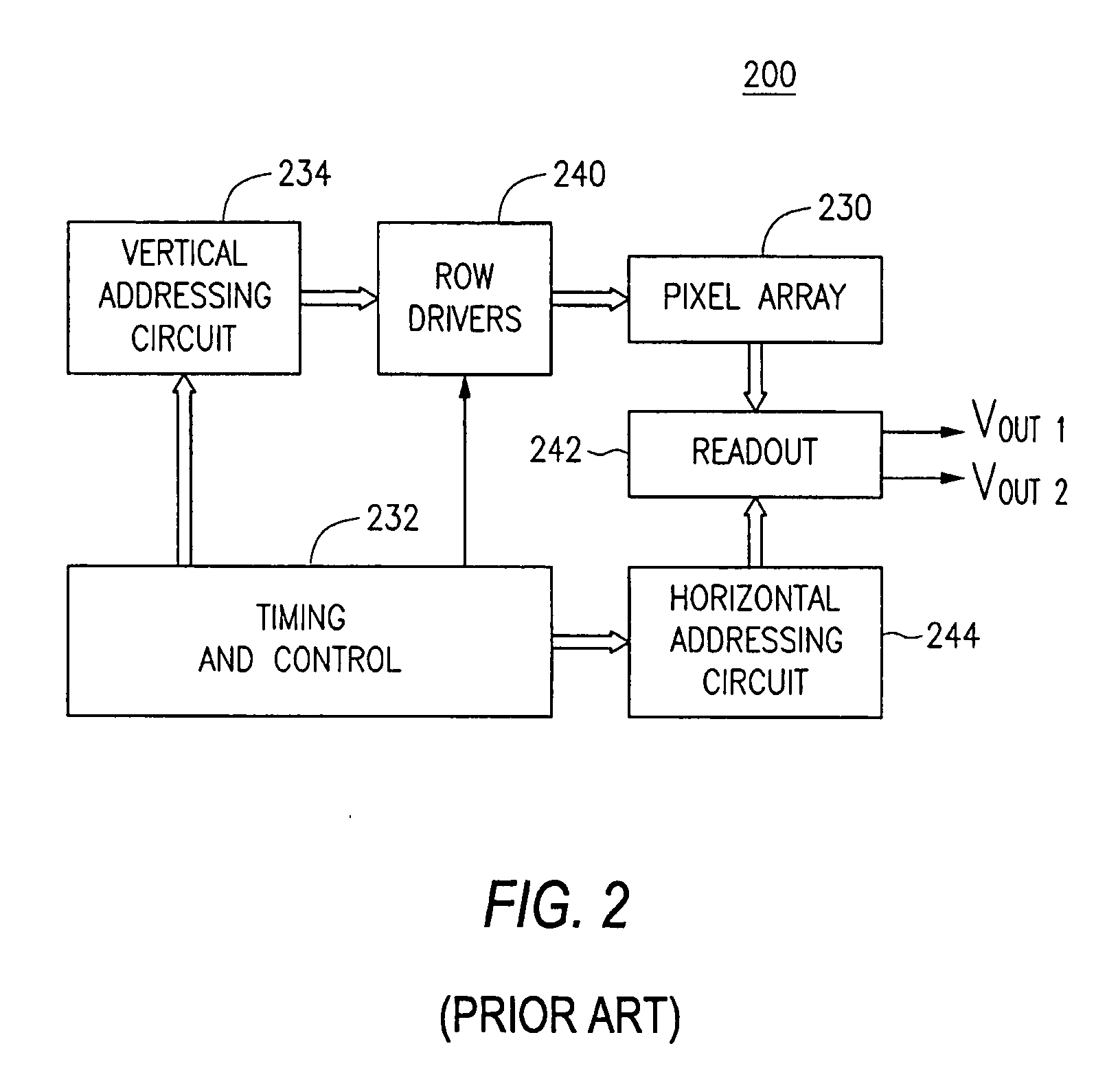 Differential column readout scheme for CMOS APS pixels