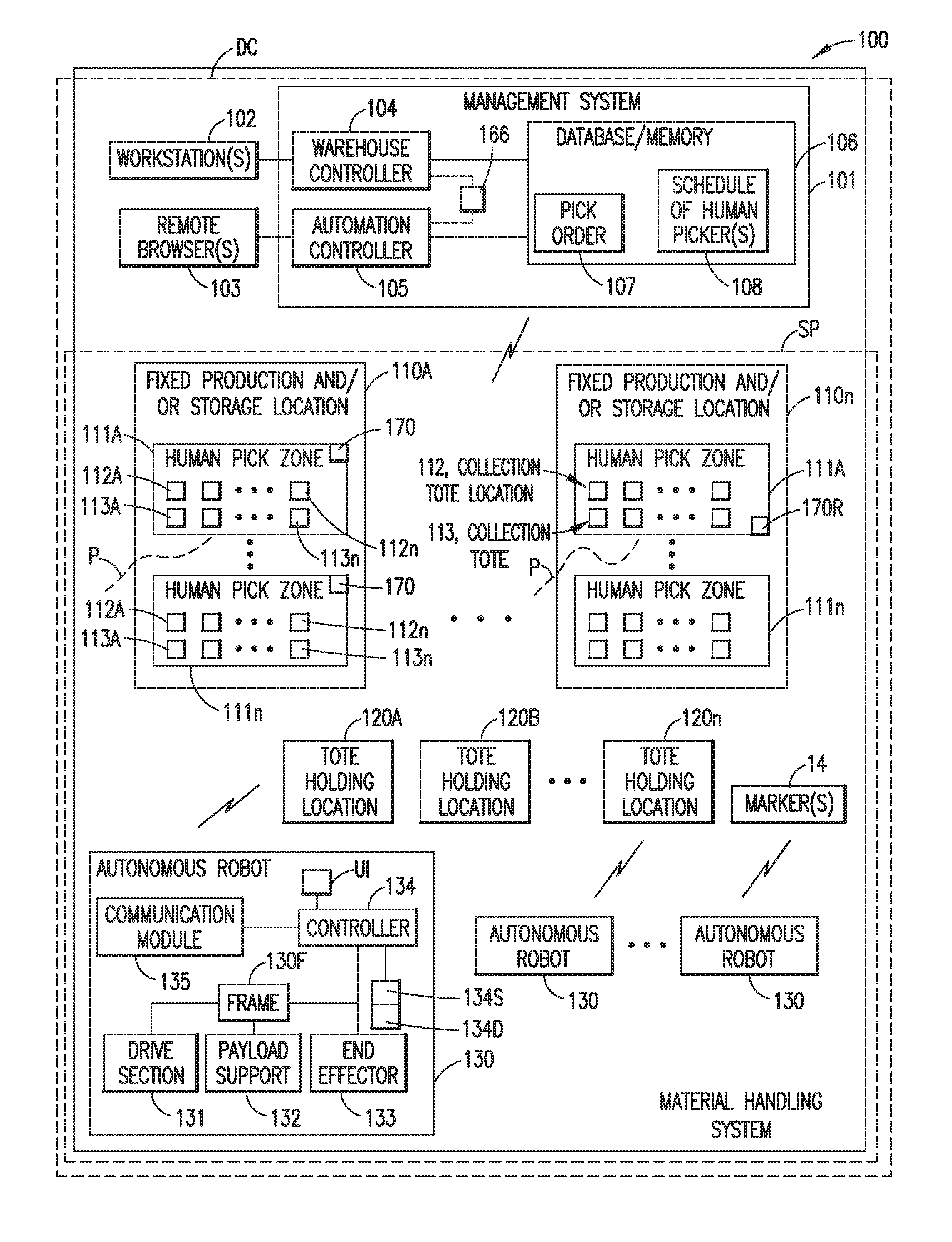 Storage material handling system