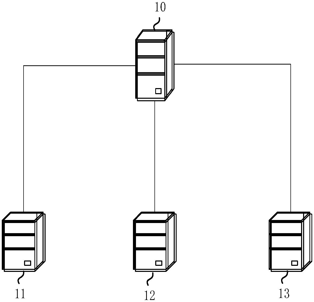 Multi-table association query method, device and equipment