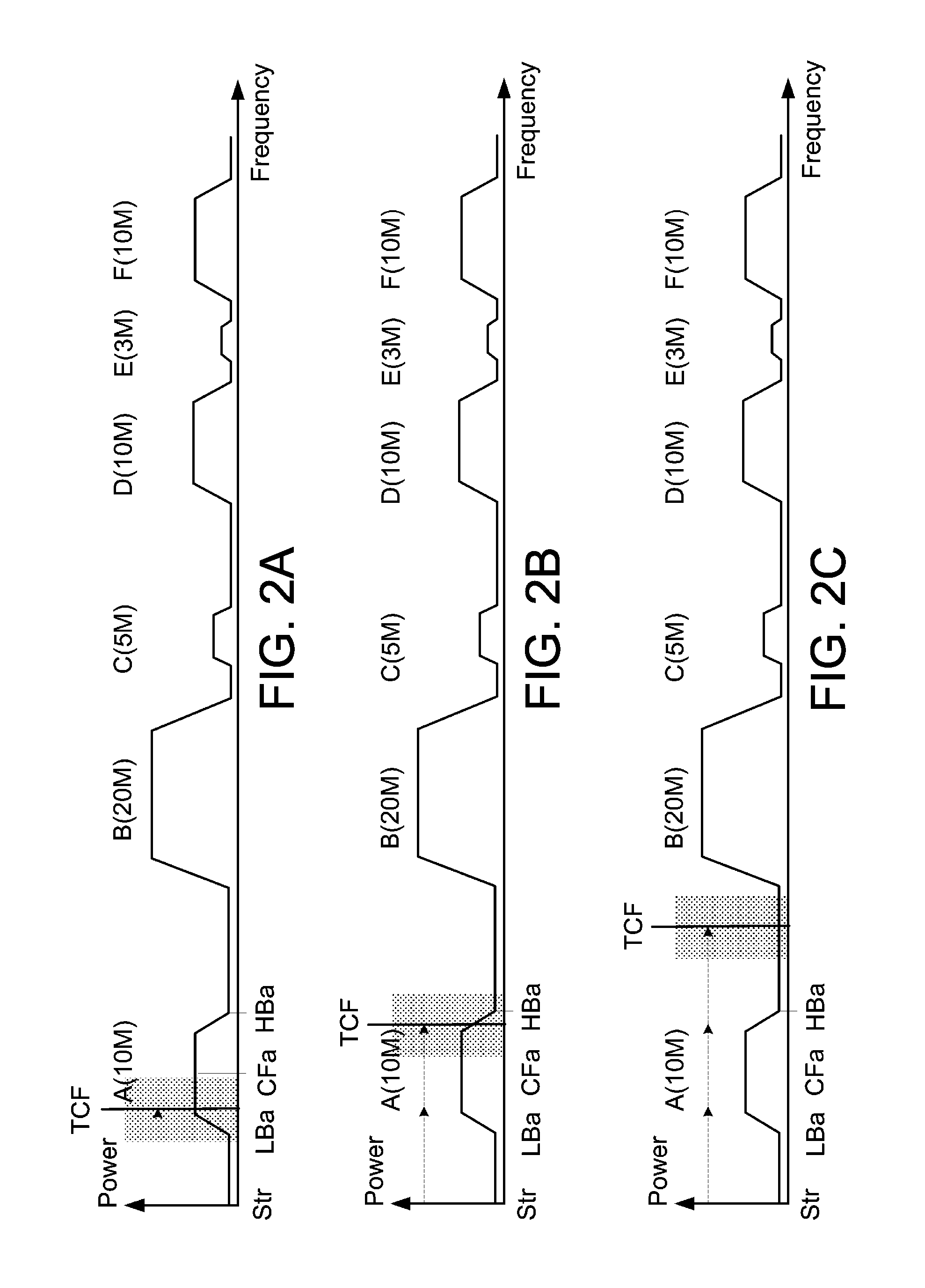 Channel scanning method for digital video broadcasting satellite signal