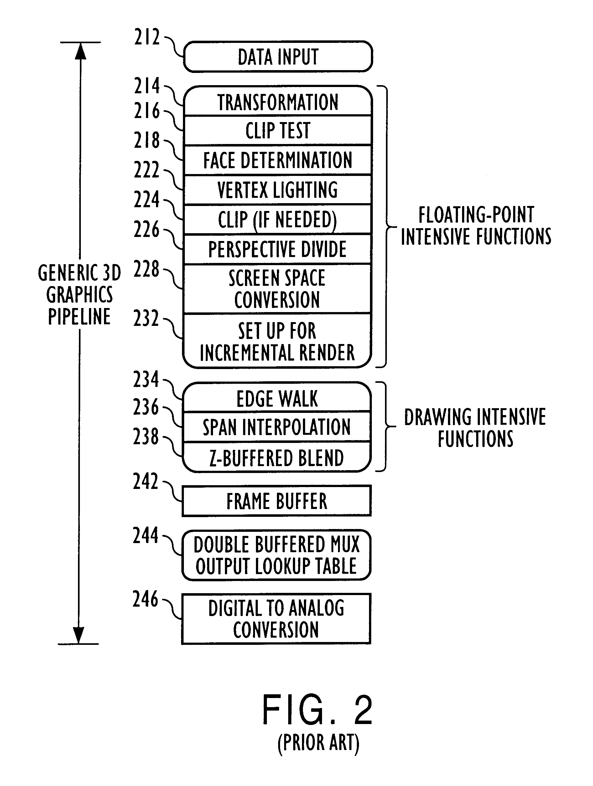 Deferred shading graphics pipeline processor