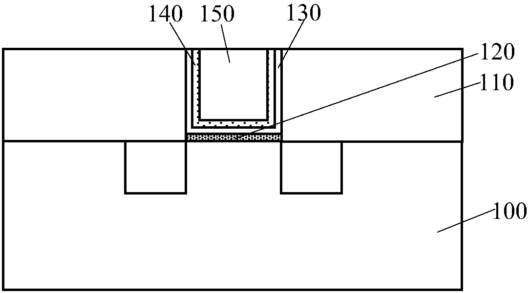 Semiconductor device and formation method thereof