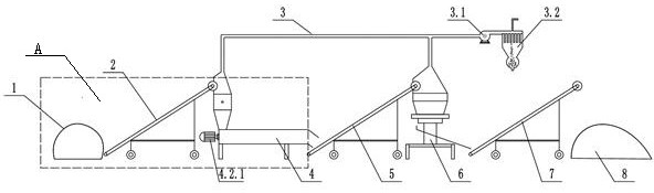 Biomass briquette fuel production system with automatic moisture proportioning function