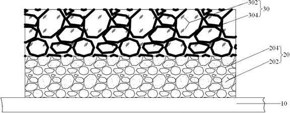 Thick electrode with good electrochemical performance and its preparation method