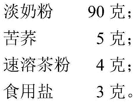 Oat-tartary buckwheat milk tea powder and preparation process thereof