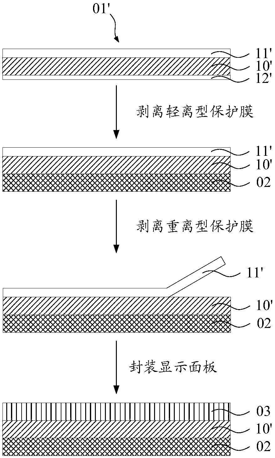 Adhesive film, packaging method of display panel and display device