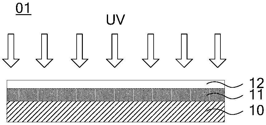 Adhesive film, packaging method of display panel and display device