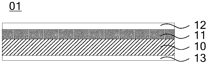 Adhesive film, packaging method of display panel and display device