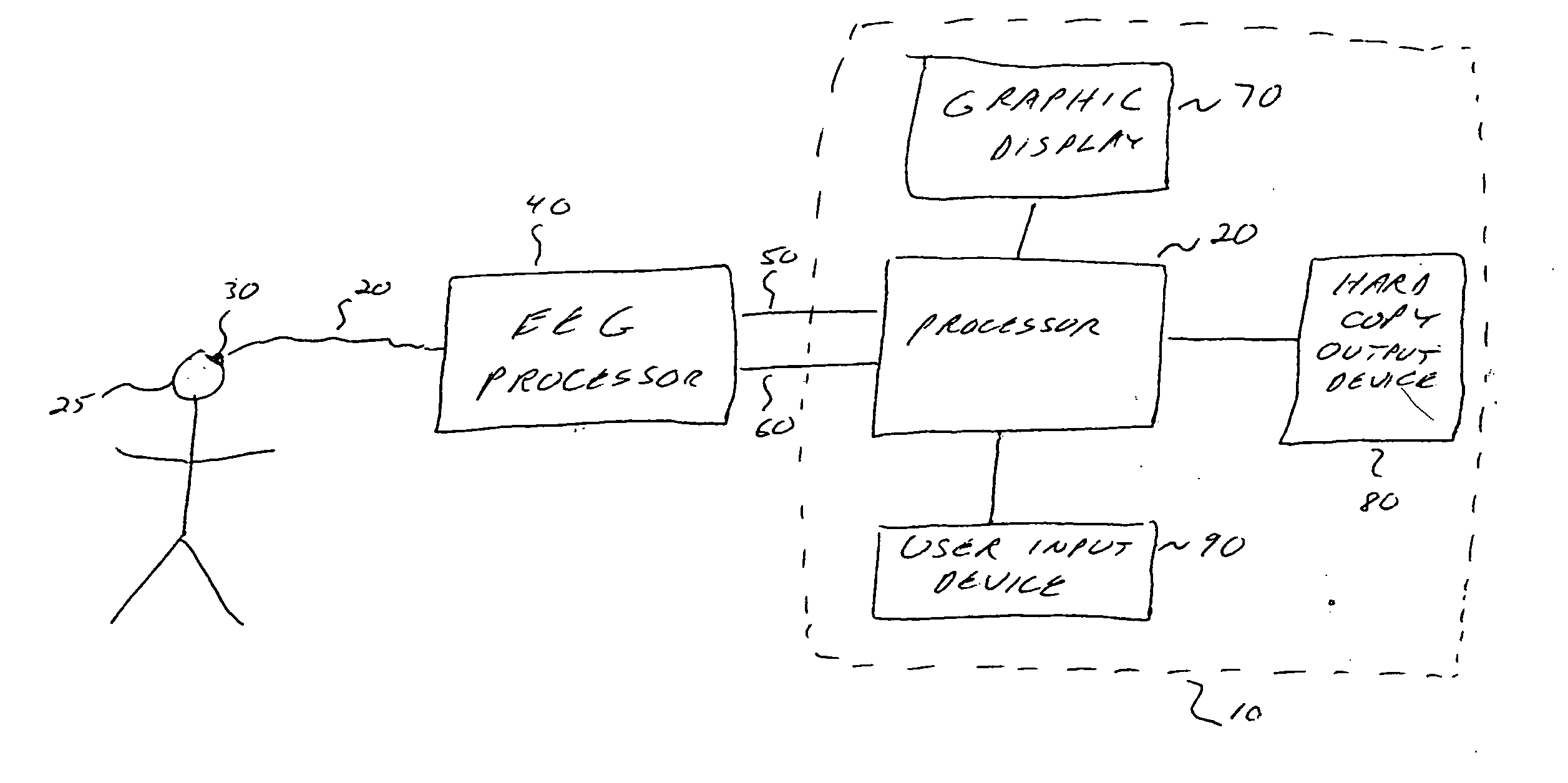 System and method of assessing analgesic adequacy using biopotential variability