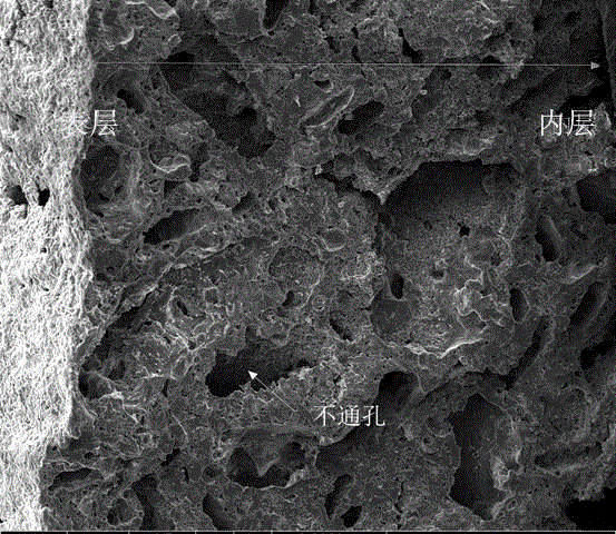 Anticorrosive coating material for reinforcing steel bars and coating method therefor